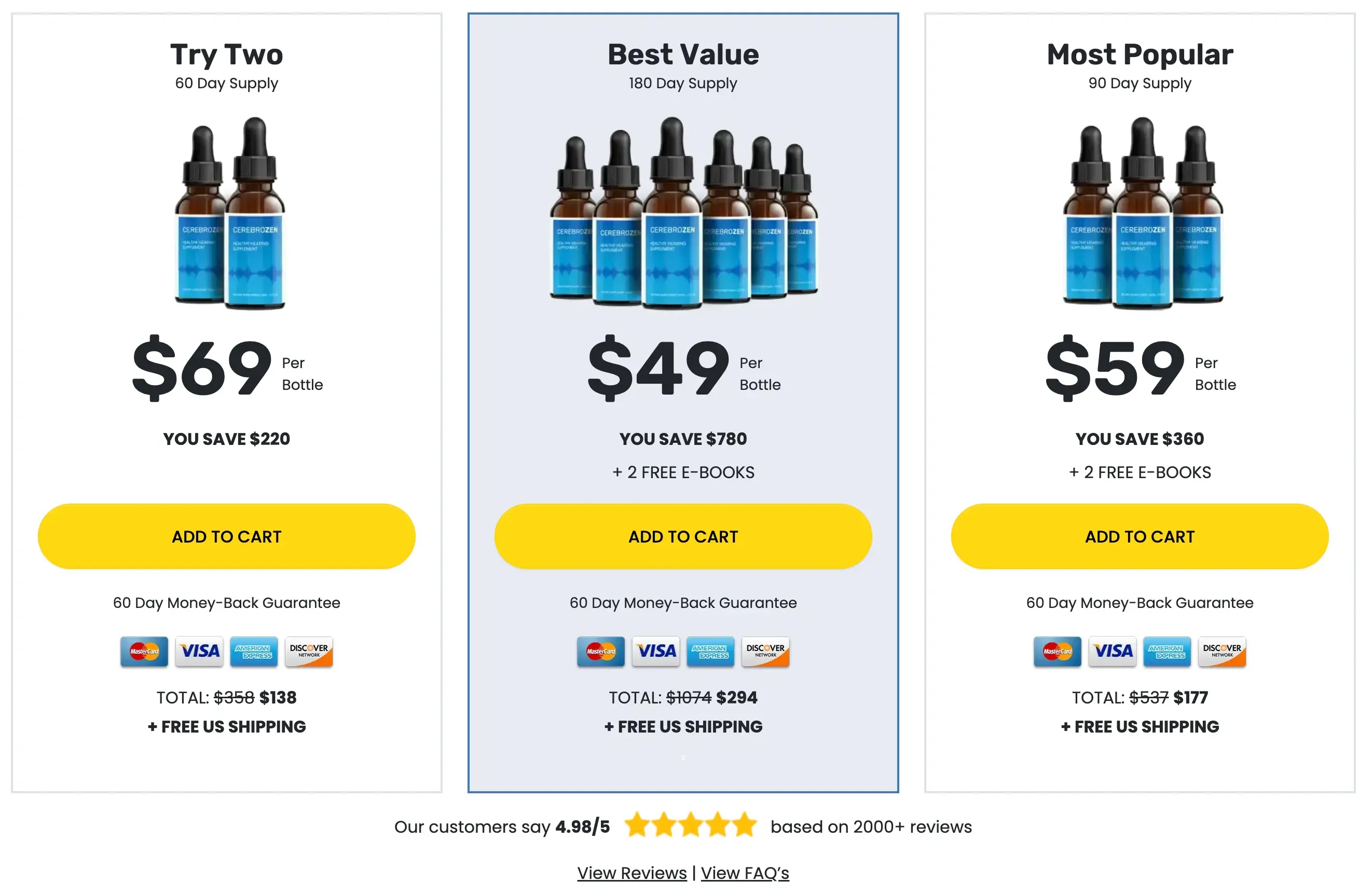 Cerebrozen Buy