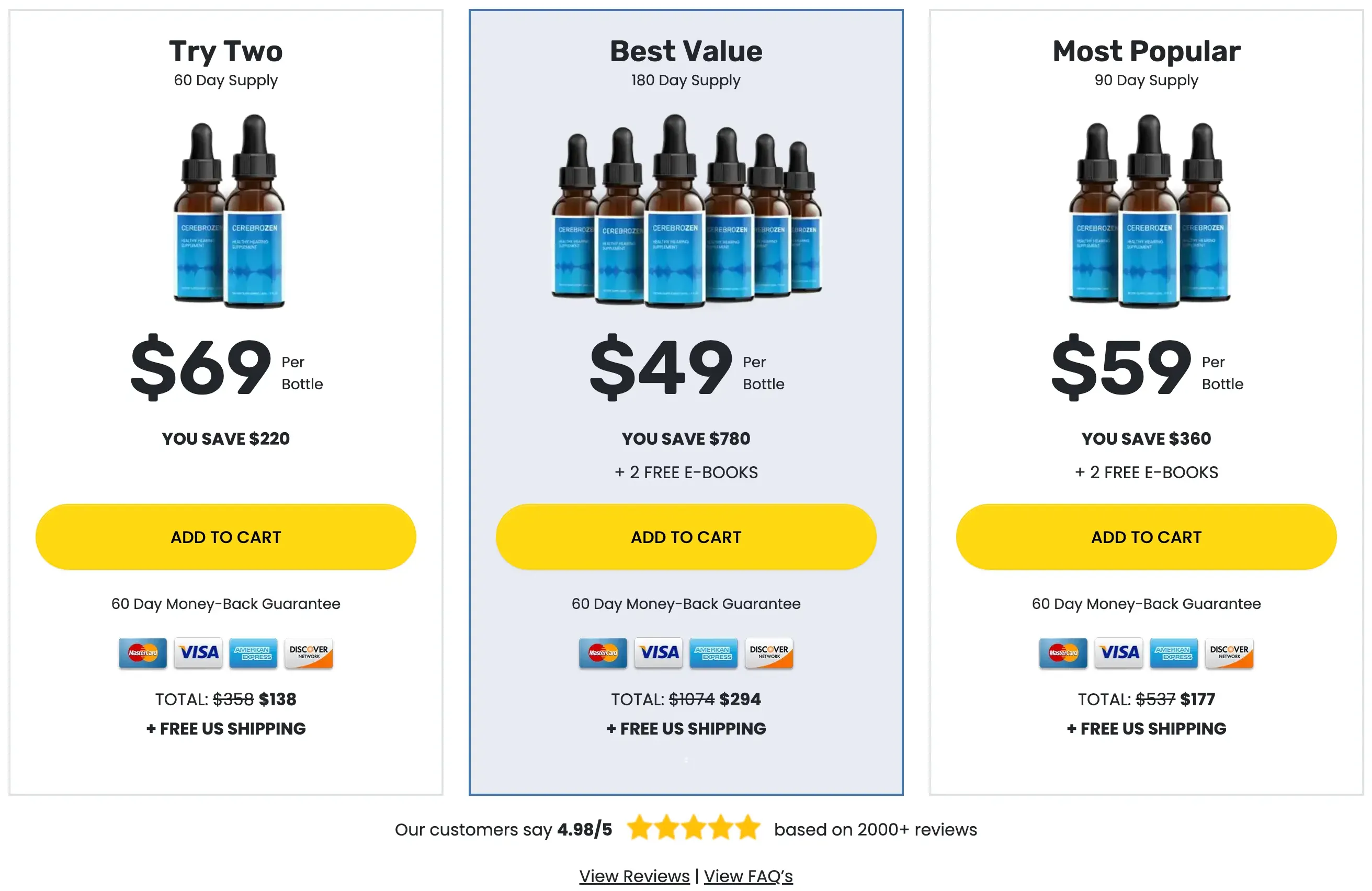 Cerebrozen Price